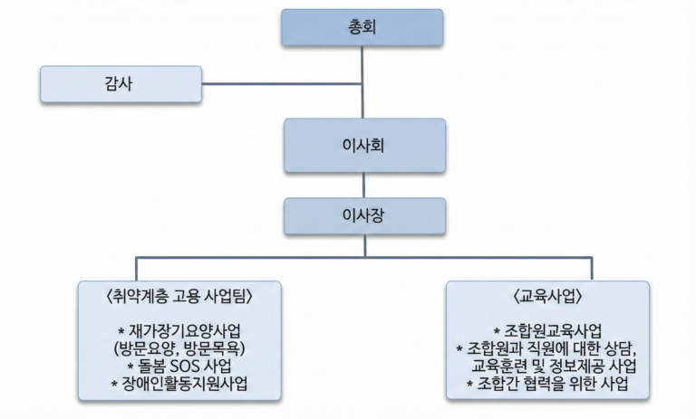 gemini generated image dyrdxydyrdxydyrd